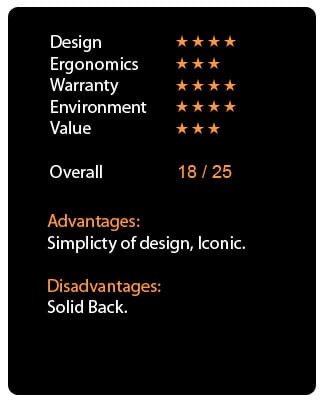 humanscale-freedom-task-office-chair-review